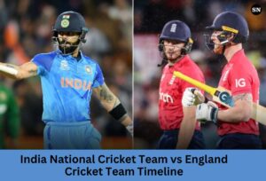 India National Cricket Team vs England Cricket Team Timeline